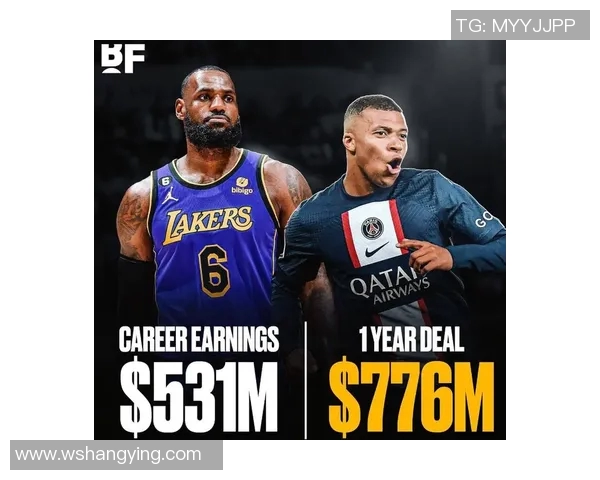 篮球与足球明星的知名度对比分析谁更受欢迎